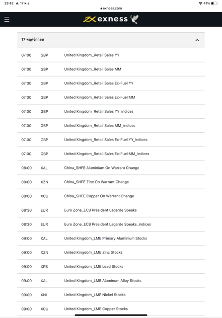 ปฎิทินทางเศรษฐกิจ 17/11/2023 exness
