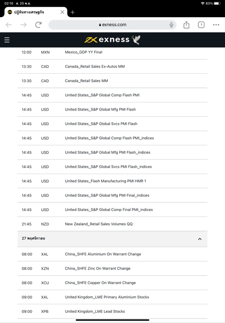 ปฎิทินทางเศรษฐกิจ 24/11/2023 exness
