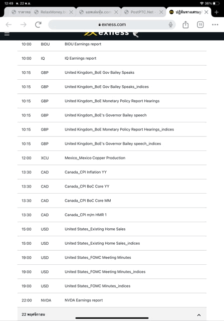 ปฎิทินทางเศรษฐกิจ 17/11/2023 exness
